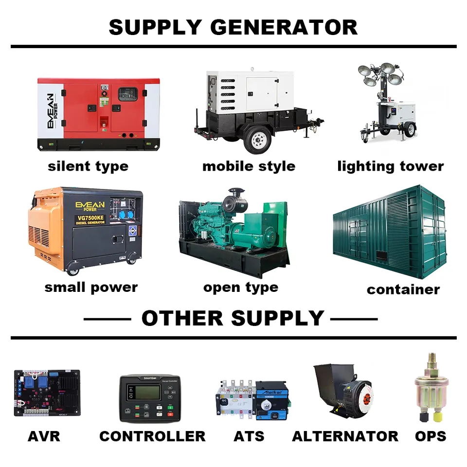 20kw 30kw مولدات الديزل الصامتة 20kva 30kva مولدات الديزل الكهربائية 20kw